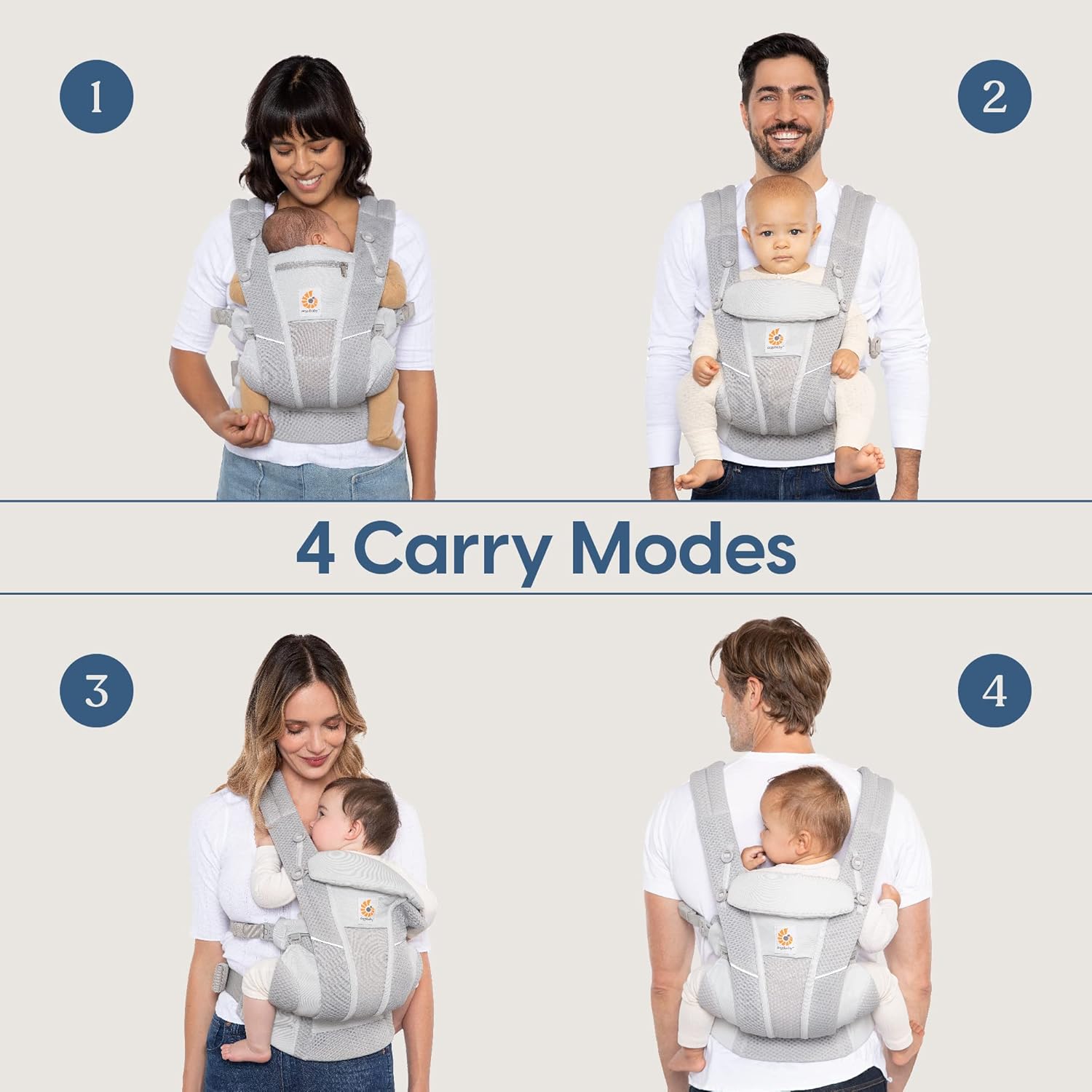 Ergobaby marsupio per neonati  - Rooting Gel Clone recensione e prezzo